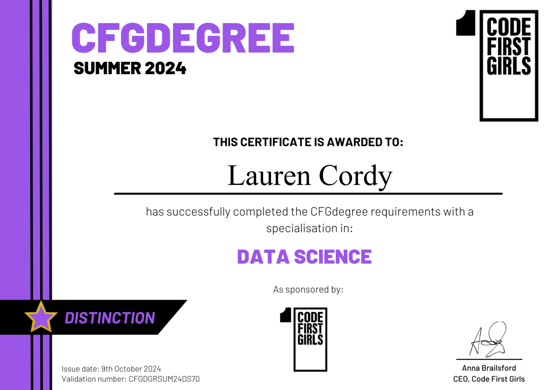 Code First Girls CFG Degree in Data Science certificate - click to enlarge
